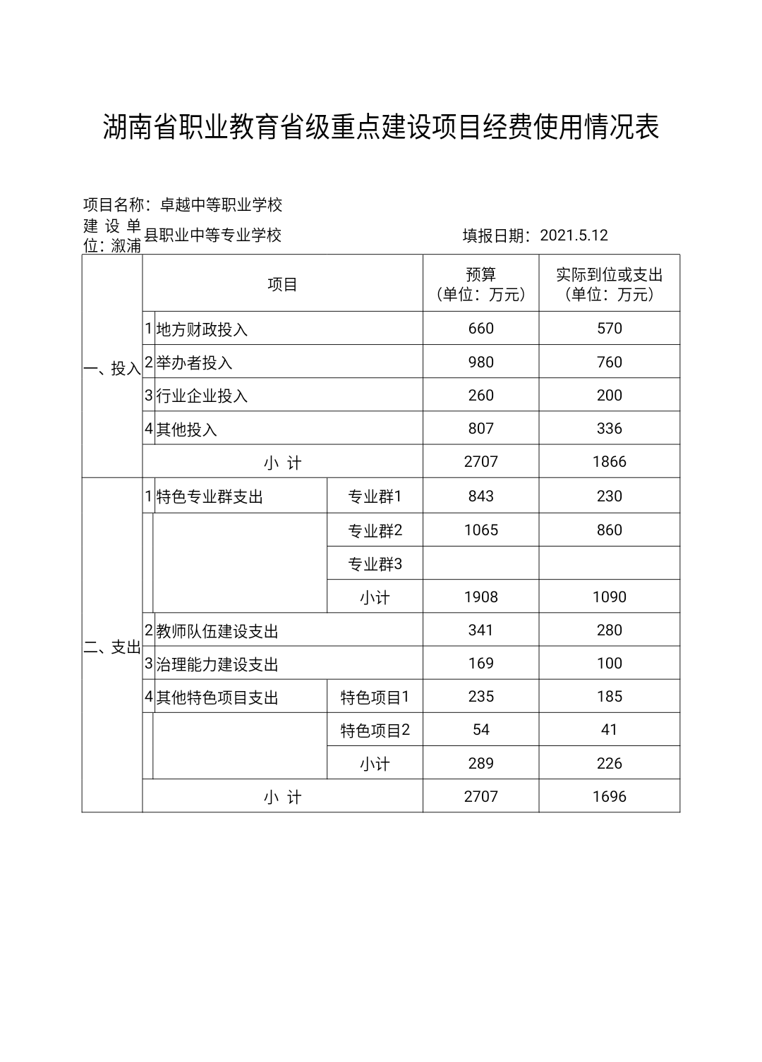 溆浦職中